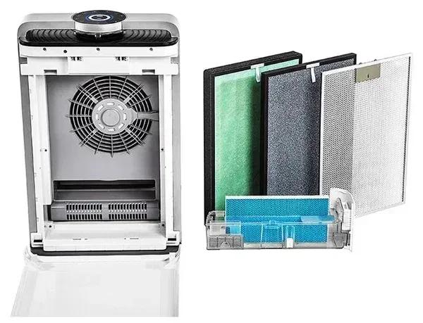 Очиститель-увлажнитель SYXYS