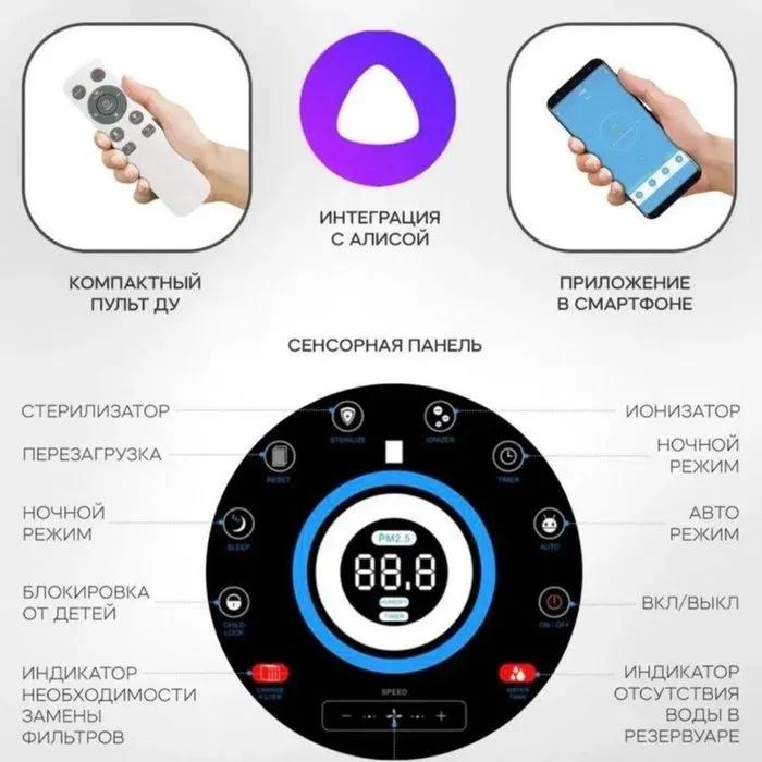 Очиститель-увлажнитель SYXYS