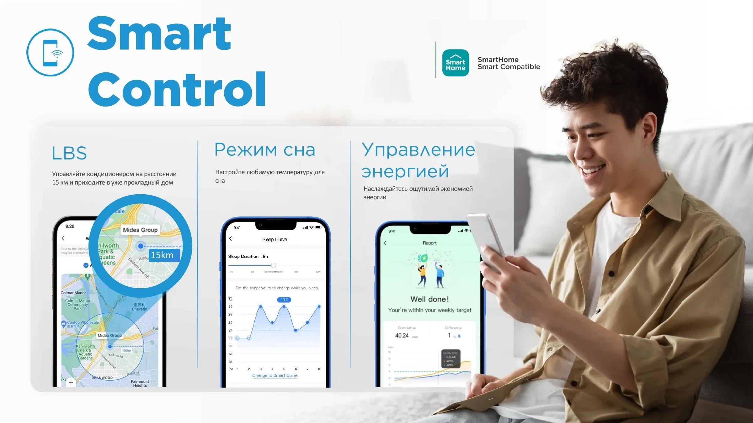 Настенный кондиционер Alba Pro 07