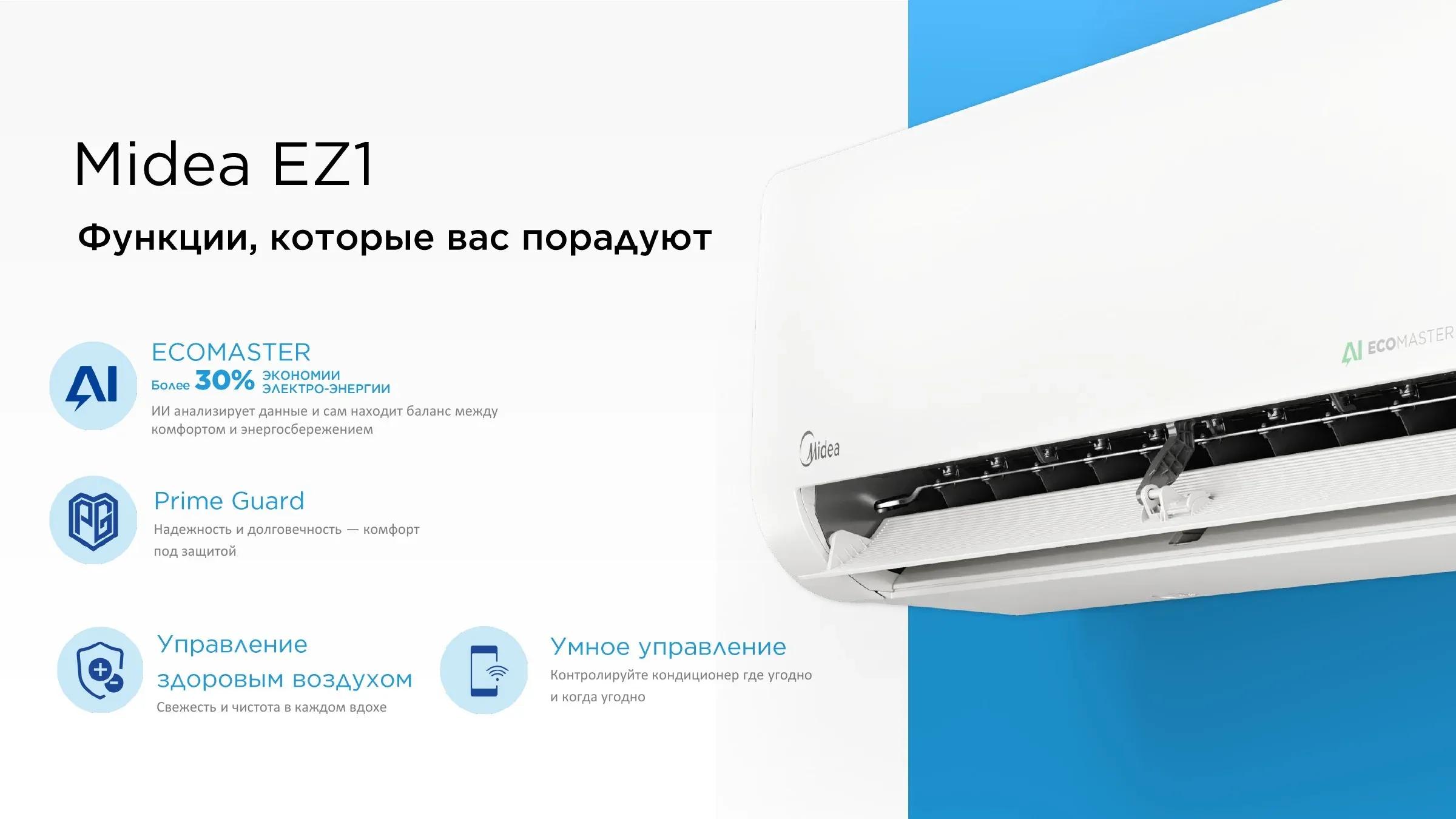 Настенный кондиционер Alba Pro 07